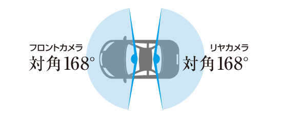 通信型ドライブレコーダー ZDR058